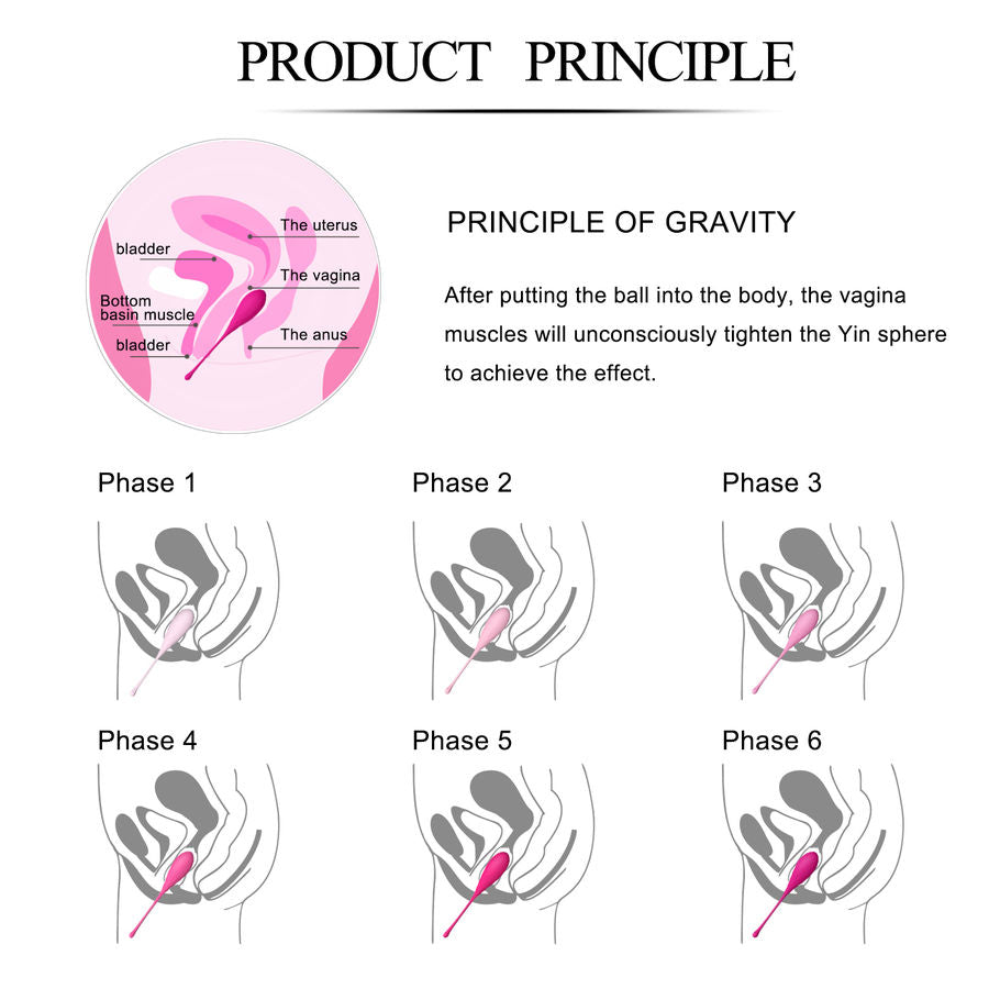 Boules de Geisha Kegel Fit Set Progressif 6 Poids Étanche IPX7 - Leslie