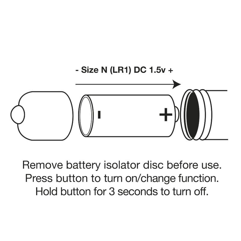 ROCKS-OFF - ASSBERRIES HIMBEER-ANALPLUG