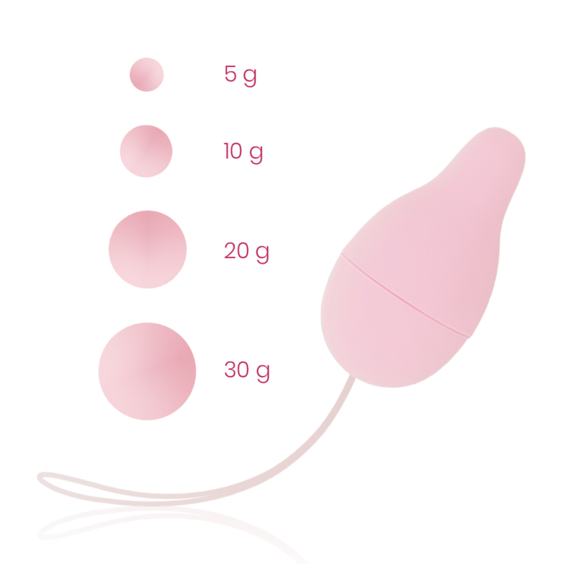 OHMAMA - KEGEL-GEWICHTSSYSTEM FÜR BECKENBODEN-ENTWICKLER