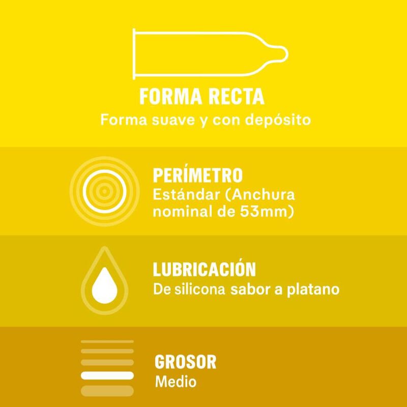 Saboreame 12 Einheiten