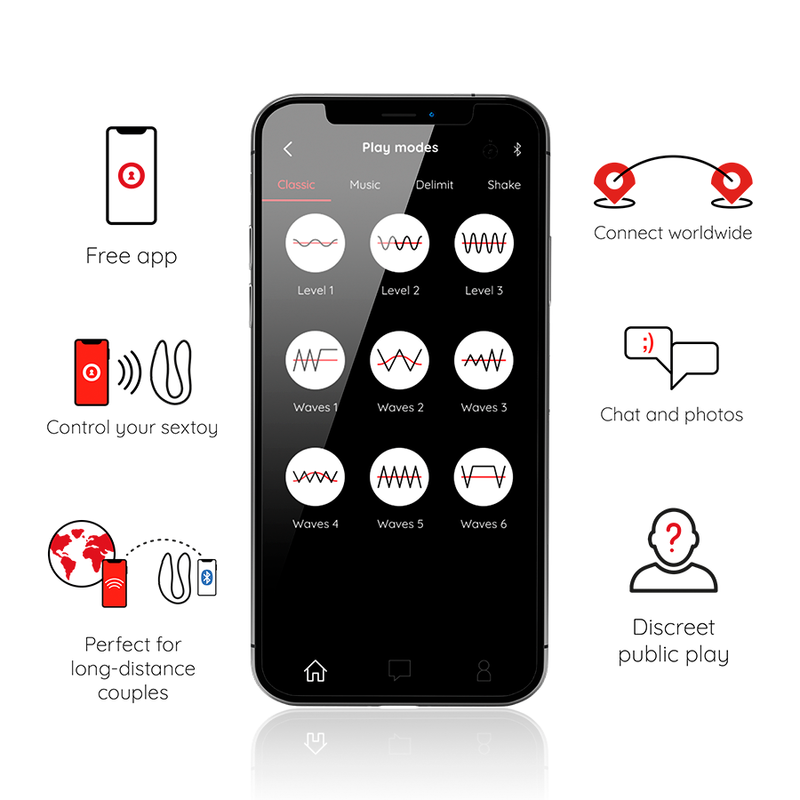 Vibromasseur Rabbit Connecté Lisboa Point G & Clitoris App Gratuite - Oninder