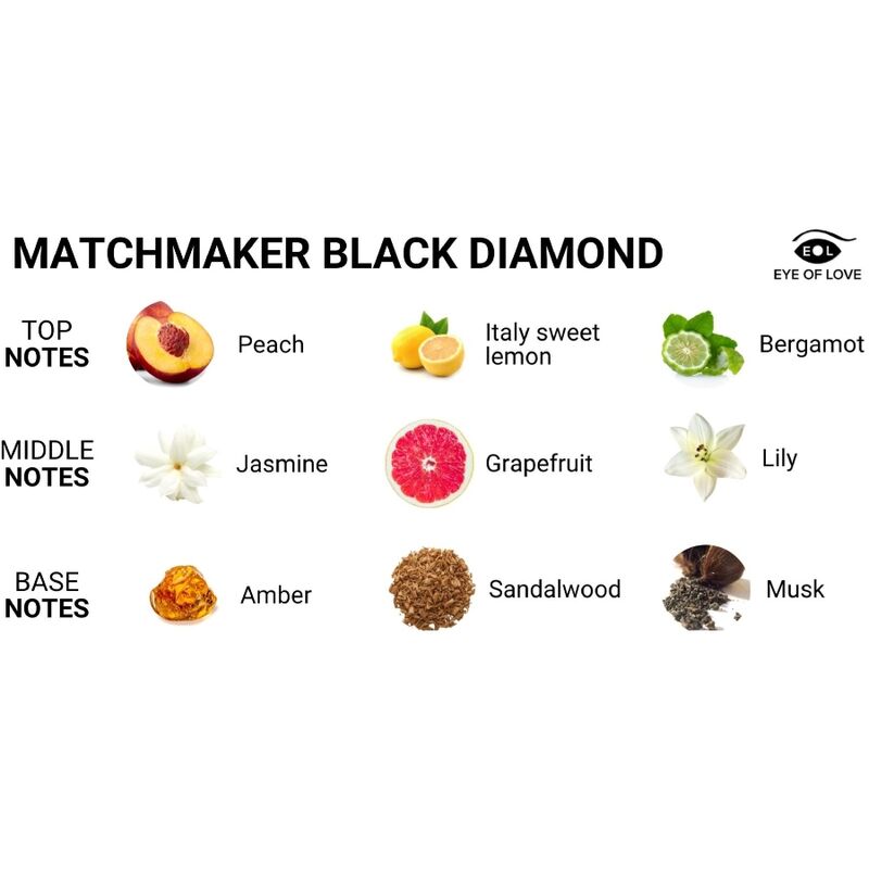 Matchmaker Black Diamond Attract Her Pheromon-Parfüm 30 ml