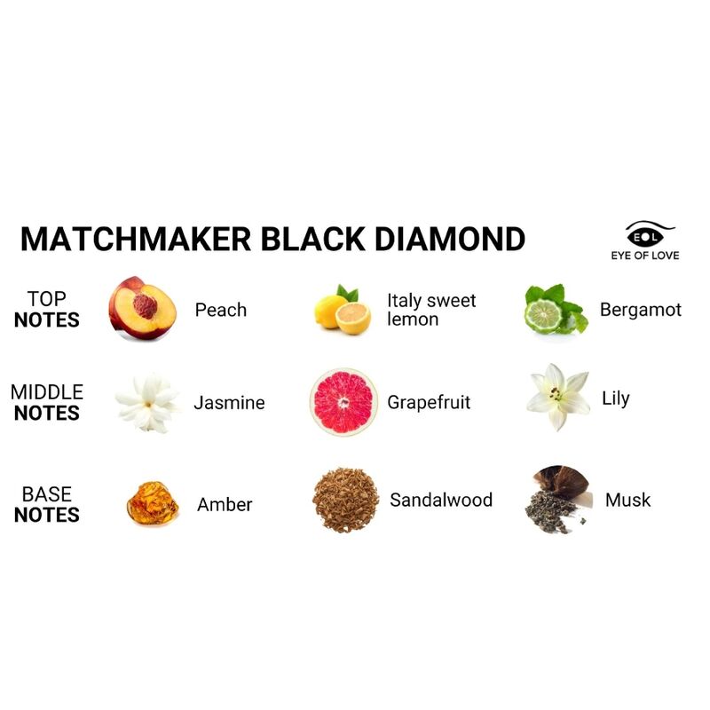 Lgbtq Matchmaker Black Diamond Parfüm Pheromone für Ihn 30ml