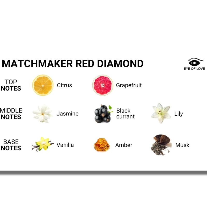 EYE OF LOVE – MATCHMAKER ROTER DIAMANT-PHEROMON-PARFUM ZIEHT IHN AN 30 ML