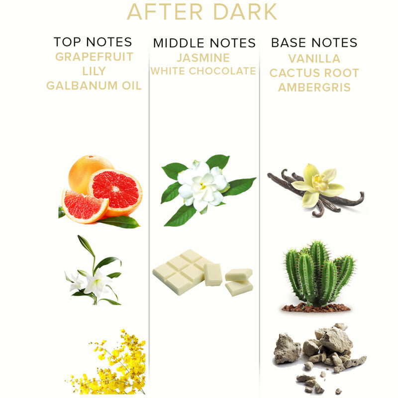 EOL Pheromonparfüm 10 ml - After Dark