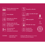 Display mit 6 fuchsiafarbenen Intimmassagegeräten