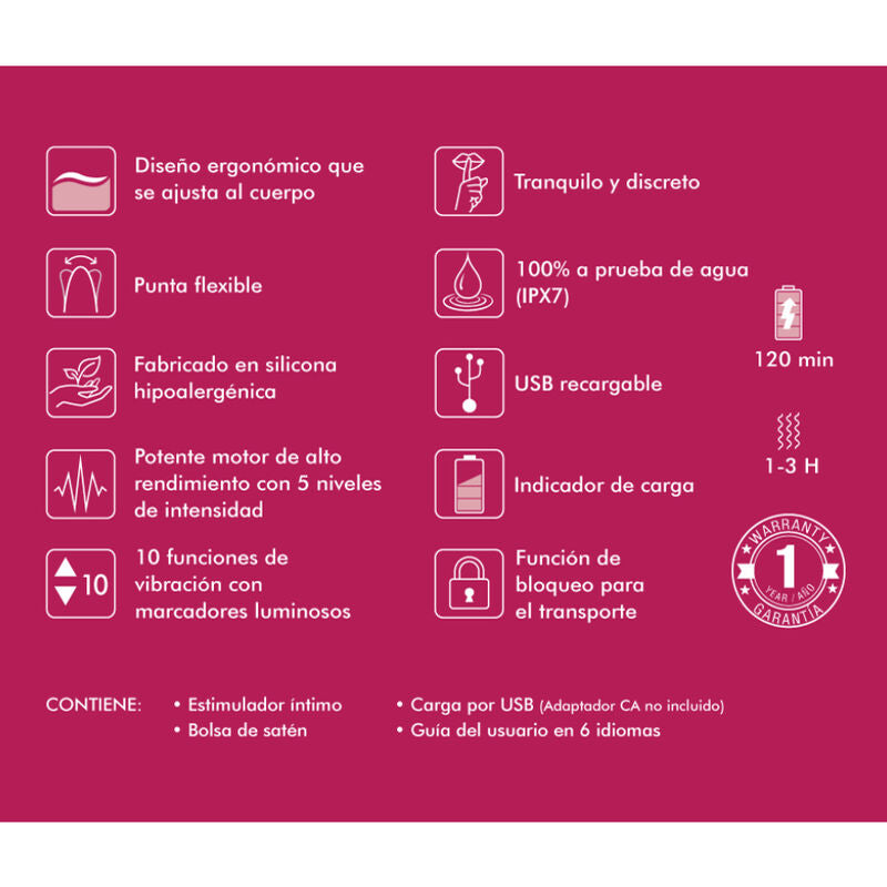 Display mit 6 fuchsiafarbenen Intimmassagegeräten