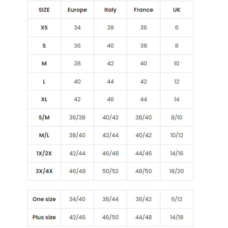Hochgeschlossener Spitzenbody