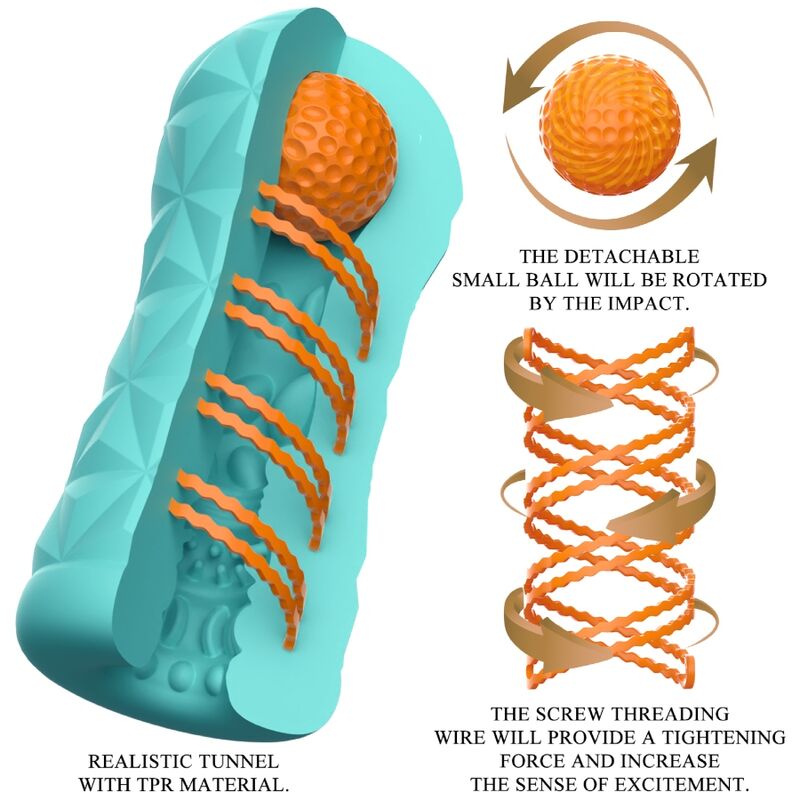 Victoria Caspar Aqua Grüner Masturbator