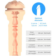 Fühlen Sie Molly Stewart Stroker Collection Kiiroo Stars