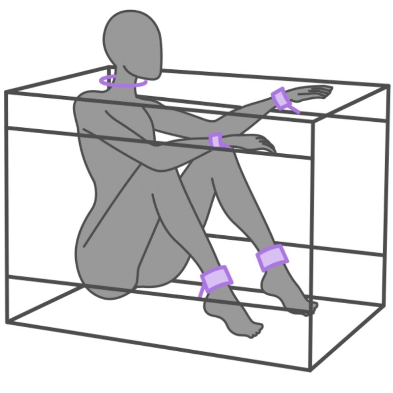 GEHEIME KUPPEL - KINK CLUB DIE NISCHE LILA HÜTTE