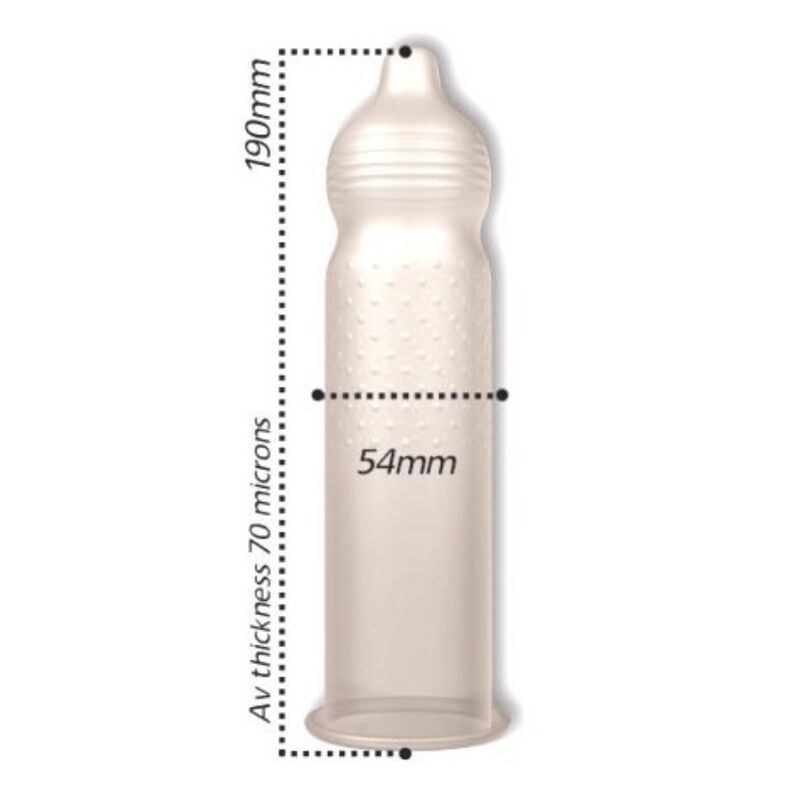 PASANTE - INTENSITY RIBS &amp; DOTS CONDOMS 144 STÜCK