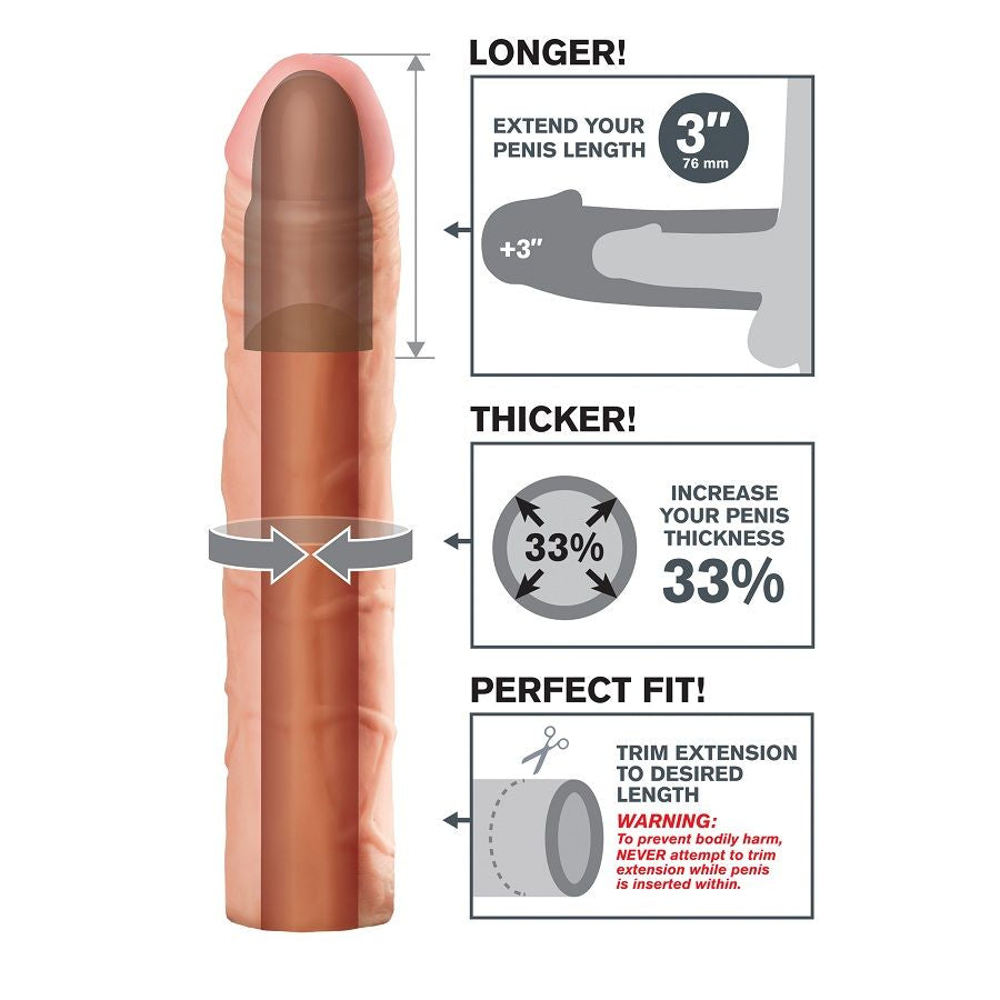 Perfekte Erweiterung 3