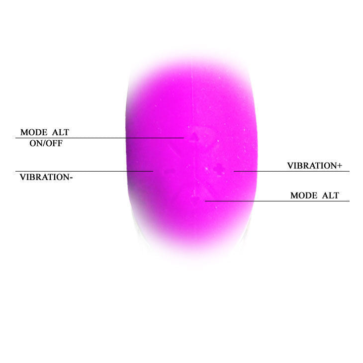 Lila Prostata- und G-Punkt-Liebe