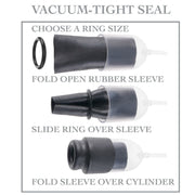 Saugkopfpumpe der NStroke-Serie