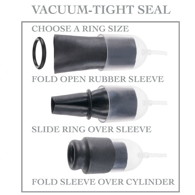 FETISCH-FANTASIE-SERIE - SAUGDRÜSEN-SERIE MIT VERGRÖSSERUNGSRINGEN