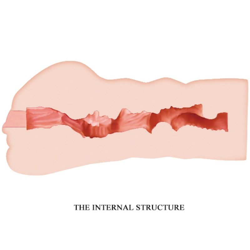 Mavis 15,2 cm Vagina-Masturbator