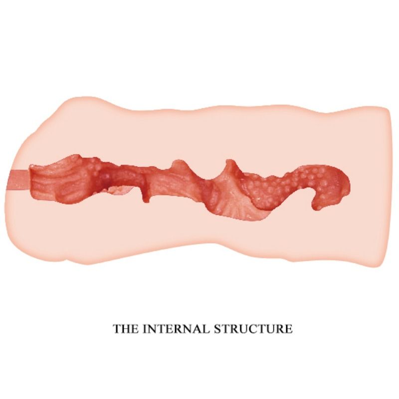 Linda 13,7 cm Vagina-Masturbator