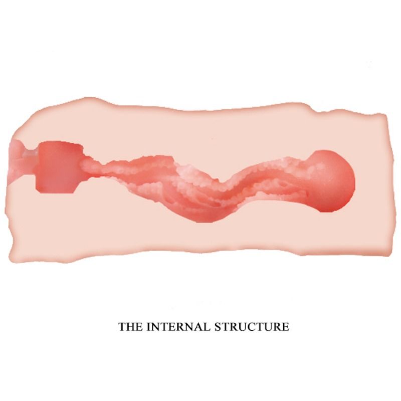 Jane 13,5 cm Vagina-Masturbator