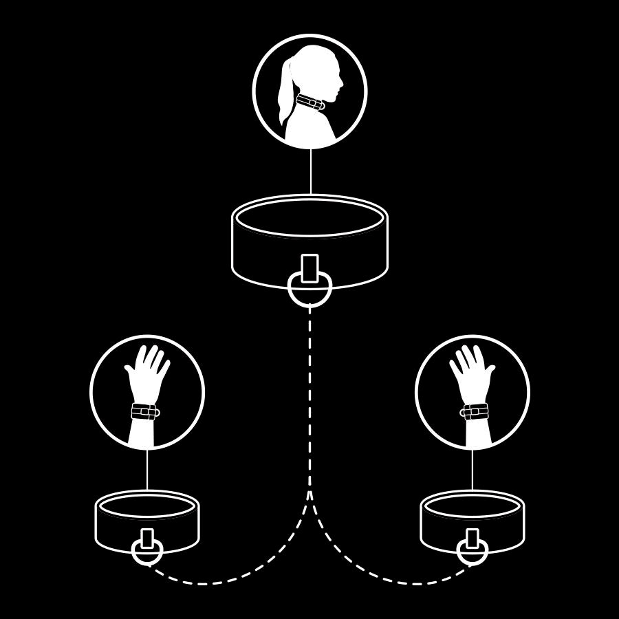 Halsband und Handschellen aus veganem Leder mit Noprene-Futter