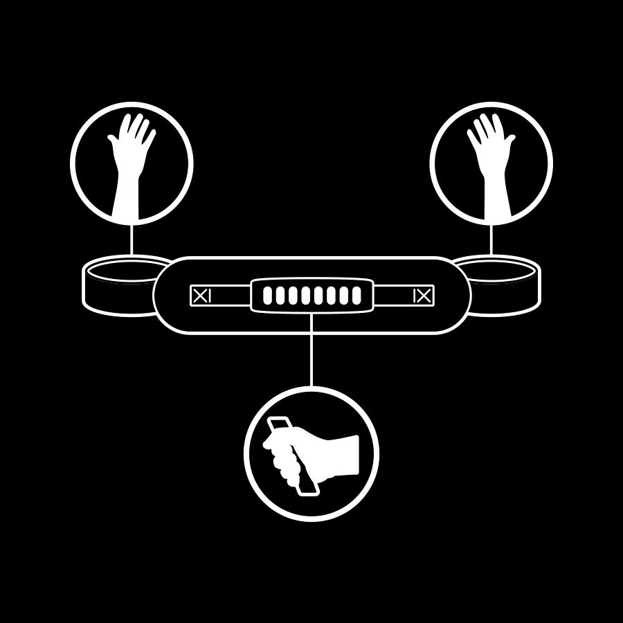 Neoprengefütterte Handschellen mit Griff