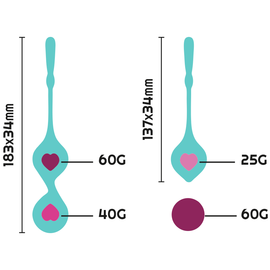 RITHUAL – DEVA AQUA GREEN Beckentrainingsset