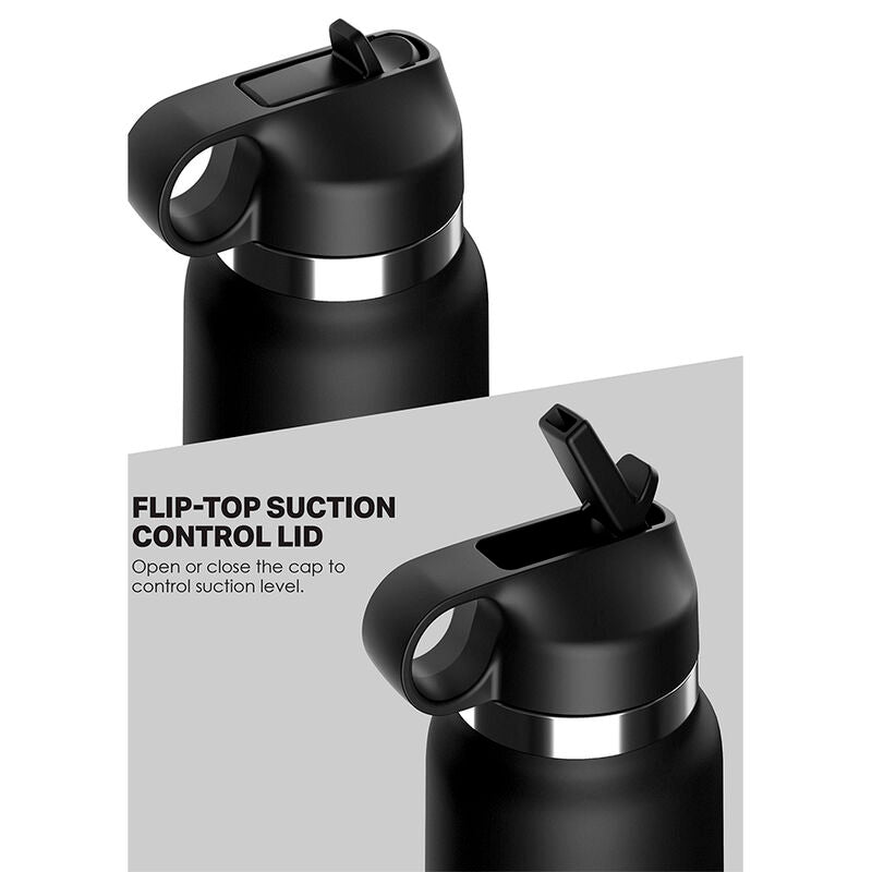 Masturbateur Discret Fap Flask Forme Bouteille Nervuré - PDX Plus