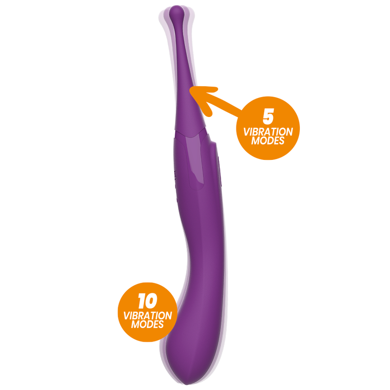 Stimulateur Clitoridien Rewomagic Mouvement Circulaire Vibrant - Rewolution